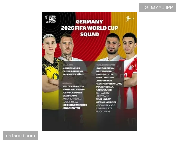 德国队2026世界杯阵容预测：谁将接班诺伊尔和穆勒成为新一代核心